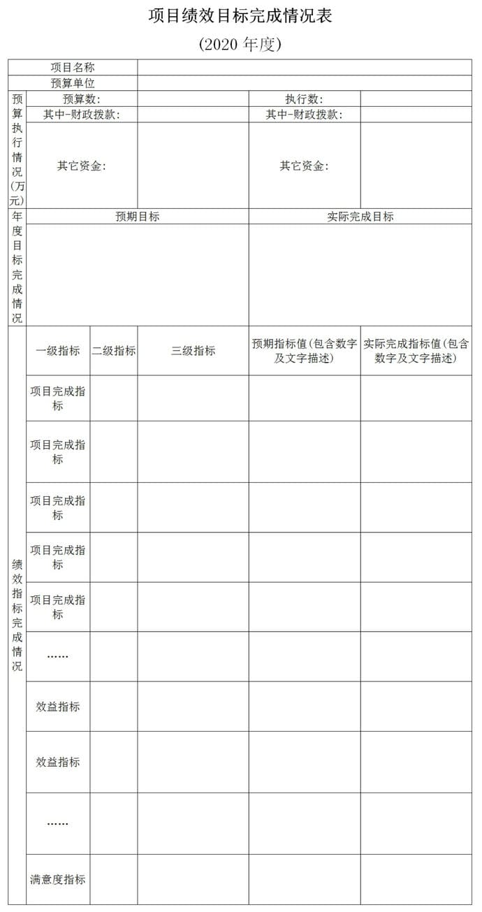 2020年度四川省冶金地质勘查局部分决算_财务预决算_信息果真_J9集团有限责任公司
