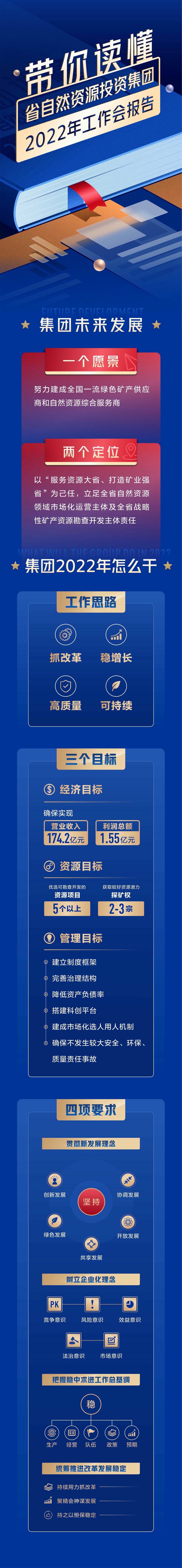 J9集团·(中国)官网 -首页