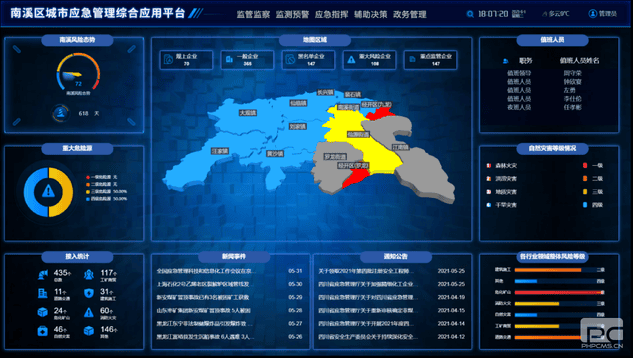 J9集团·(中国)官网 -首页
