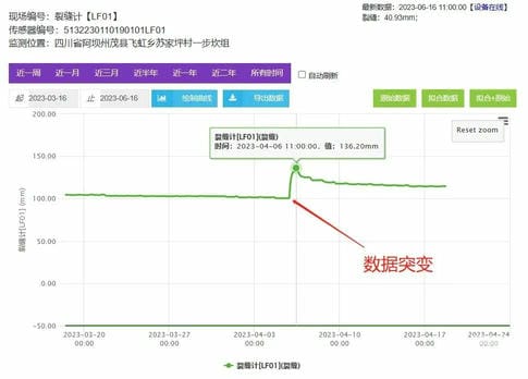 J9集团·(中国)官网 -首页