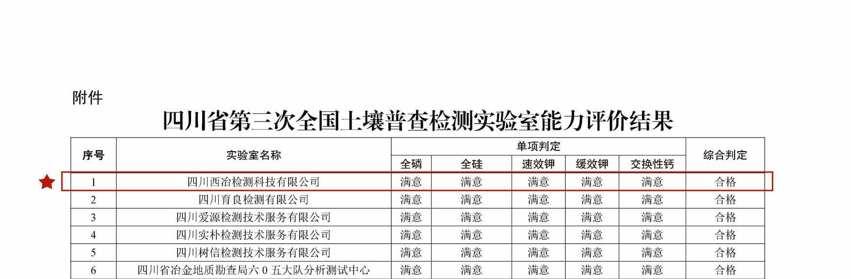 J9集团·(中国)官网 -首页