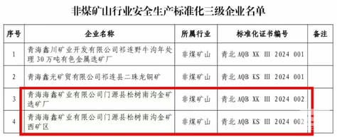 J9集团·(中国)官网 -首页