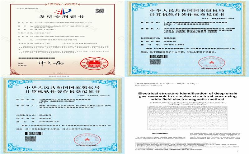 事情室一直释放立异能量，，，，，物探院再获6项科技立异效果