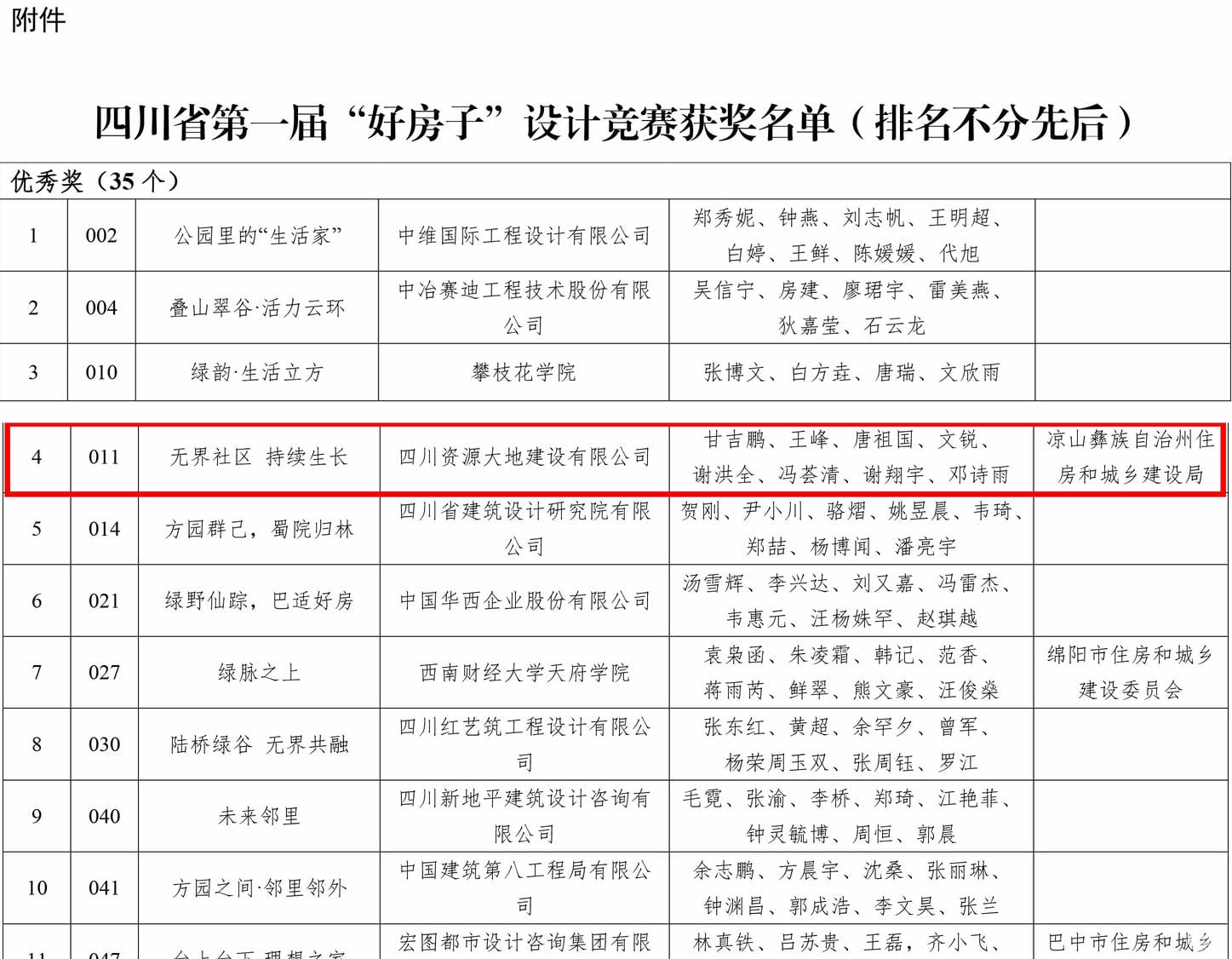 J9集团·(中国)官网 -首页